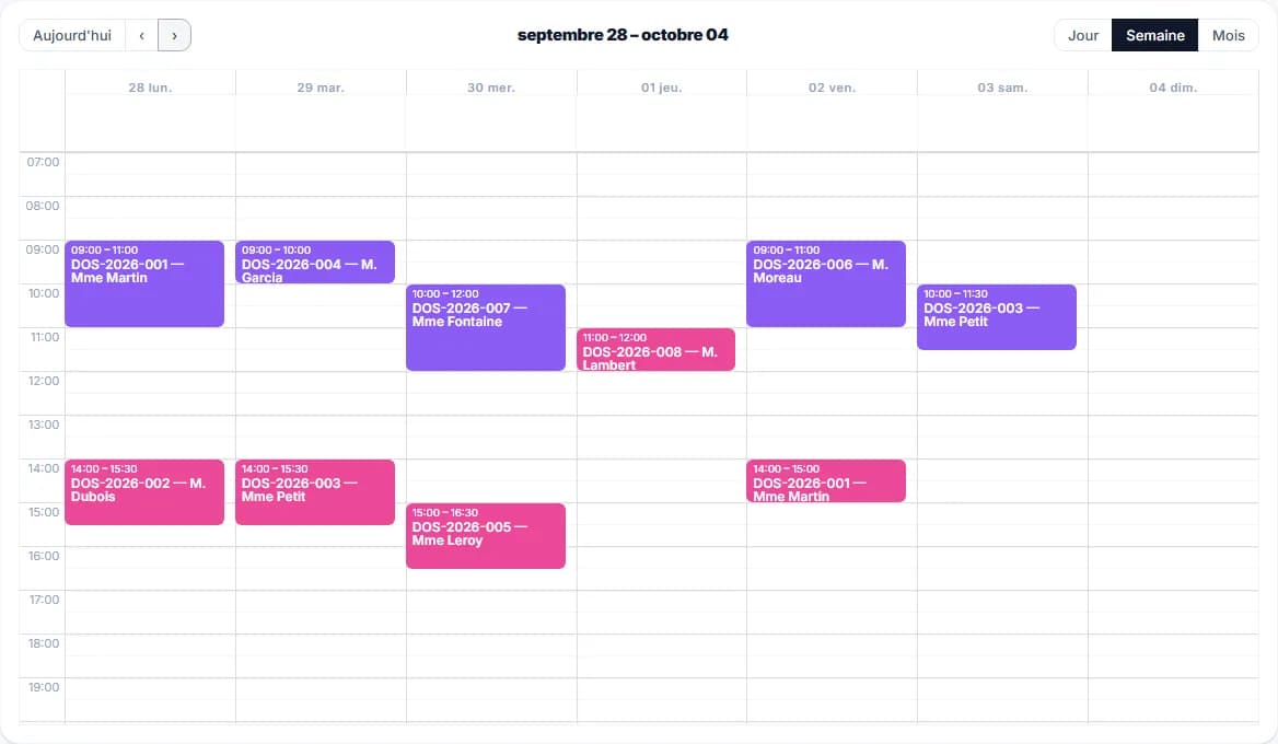 Planning de la semaine par technicien dans Sintrack